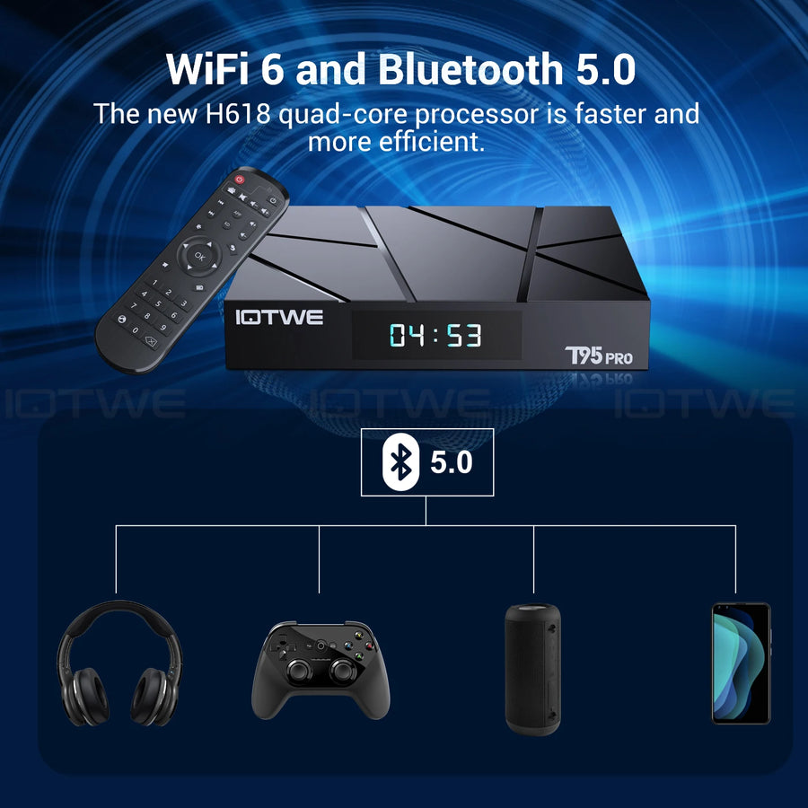 Android 13.0 H618 T95Pro Smart TV Box 4+ 128 GB Quad Core 6K HD Media Player WIFI 6 Set Top Box Bluetooth 5.0